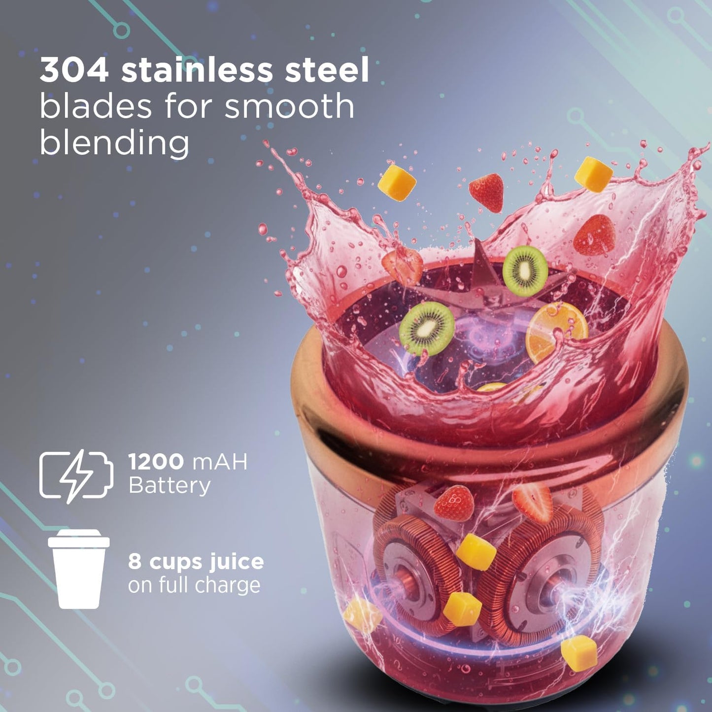 Portable Blender Electric Juicers Fruit Mixers