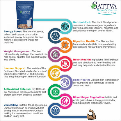 Sattva Sprouted Health Mix, 100% Natural Health Mix 500 Gms(Quality over quantity-Always)