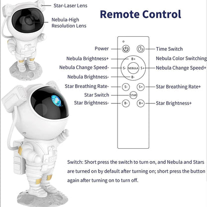Astronaut Galaxy Projector - 360 Magnetic Head Rotation, Remote Control