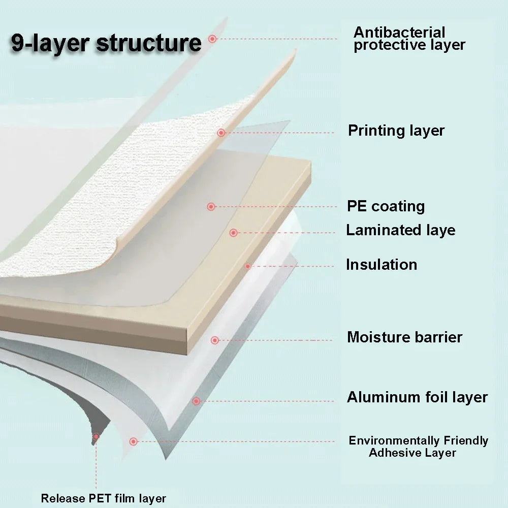 3D Self-Adhesive Waterproof Wallpaper Sticker