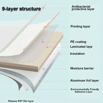 3D Self-Adhesive Waterproof Wallpaper Sticker