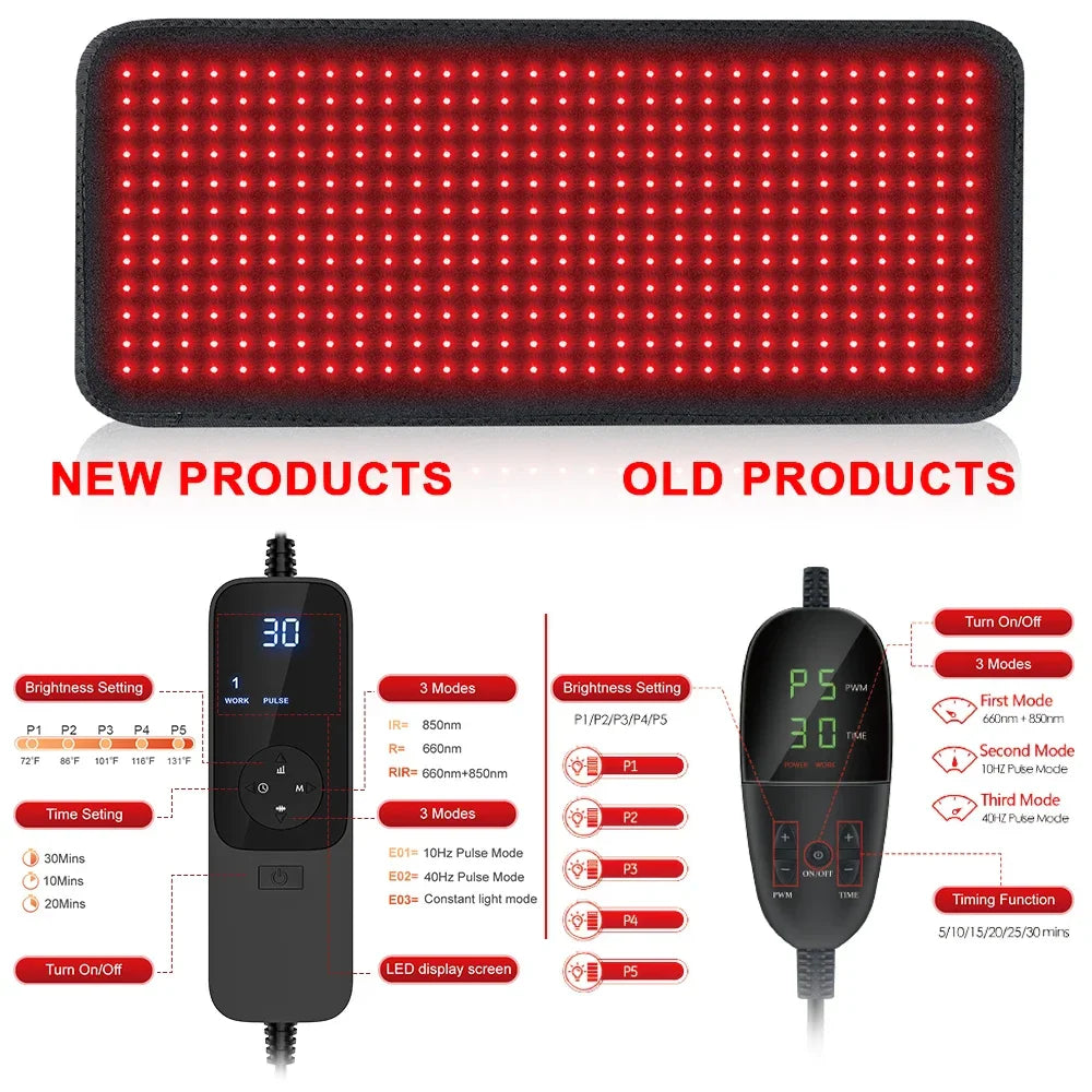 Red Light Therapy Heating Pad - 850nm Infrared Pain Relief Cushion for Back, Shoulder & Muscle Recovery
