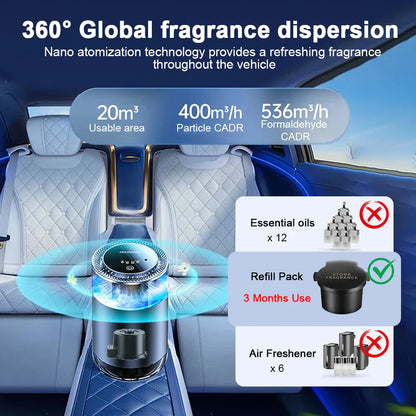 Smart Car Rechargeable Car Aroma Diffuser