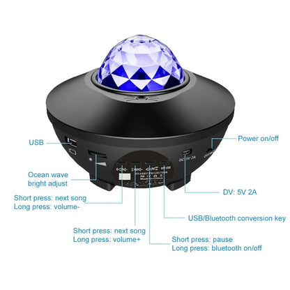Starry Projector Galaxy Night Light