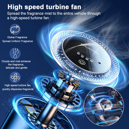 Smart Car Rechargeable Car Aroma Diffuser