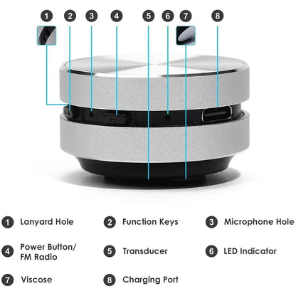 SoundSurface™ Mini Resonance Speaker